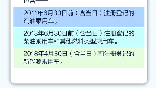 八村：对手都想第一节就打崩我们 所以我们第一节得充满能量