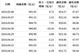 雷竞技入口