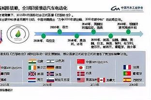 火箭失误多达19个&比雷霆多11个 但抢到53个篮板&完爆雷霆的30个