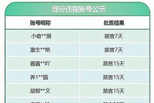 哈利伯顿：我们在推动节奏方面做得很好 球队在以正确的方式打球