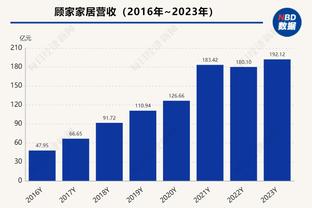 米兰CEO：目标下赛季意甲夺冠 我们要永远回到欧洲最强球队行列