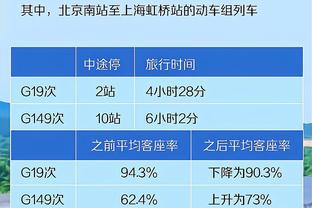 记者：申花明天举行2024赛季出征仪式暨成立三十周年纪念大会