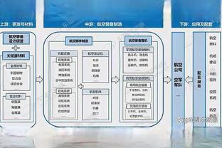 雷竞技登录网站截图0