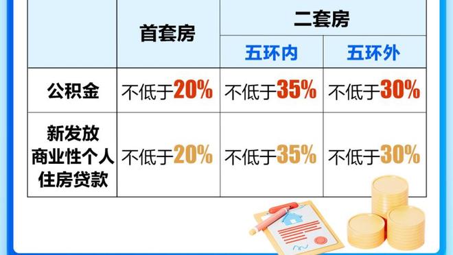 经纪人门德斯：小埃梅里未来有可能会赢下金球奖